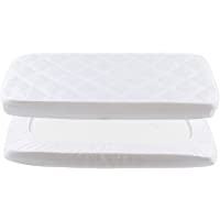 Los mejores  - Protector Cuna Cubrecolchón Impermeable de Cama Bebé Protector de Colchón para Cuna Impermeable Sábanas cuna Impermeable…